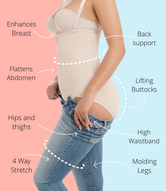 BENEFITS OF WEARING SHAPEWEAR